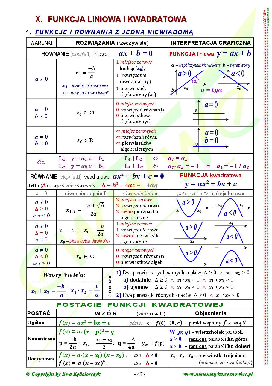 Teoria