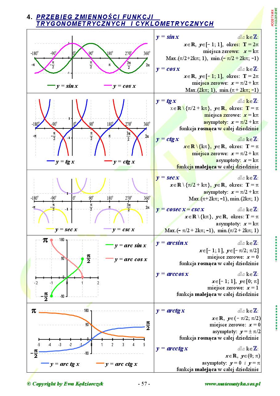 Teoria