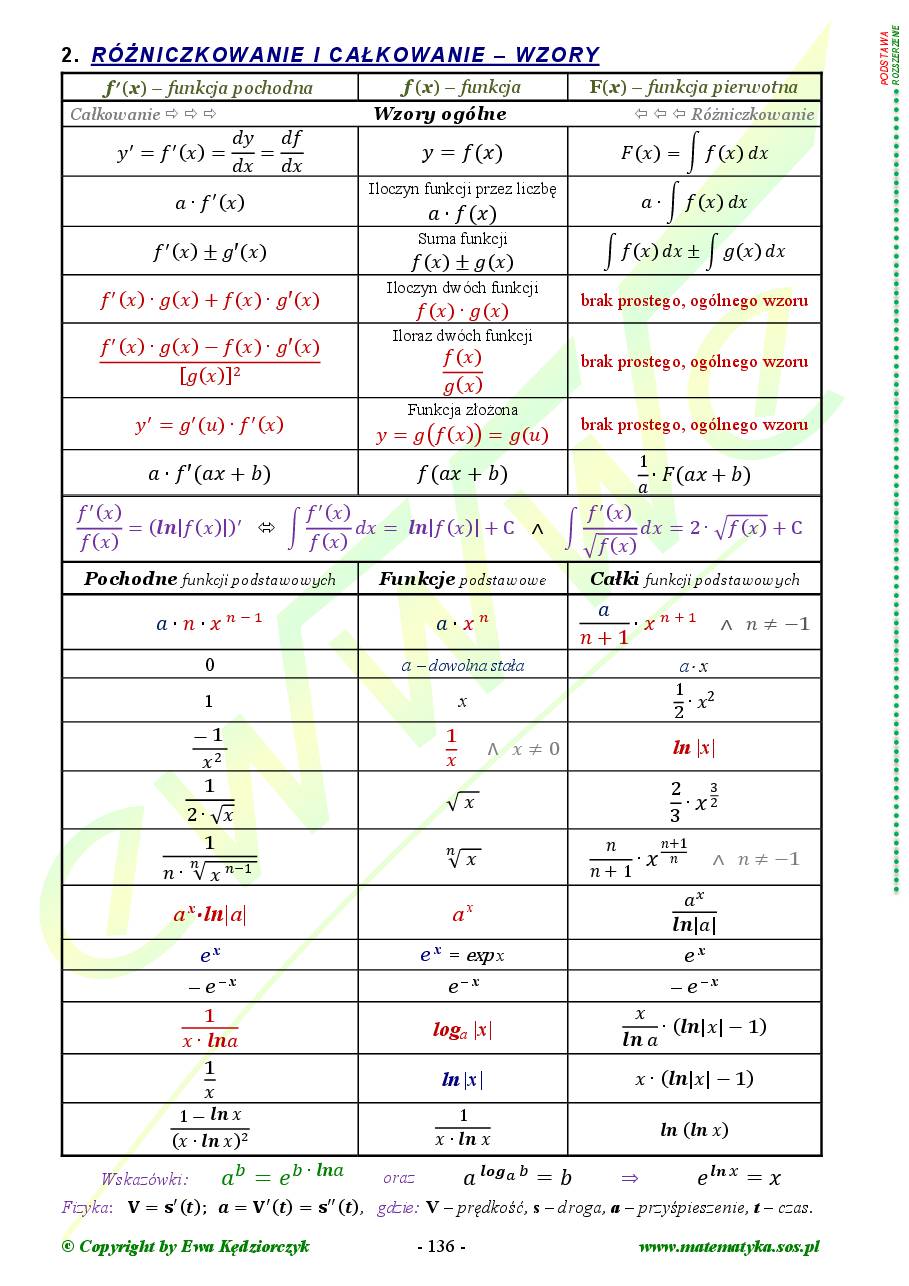 Teoria