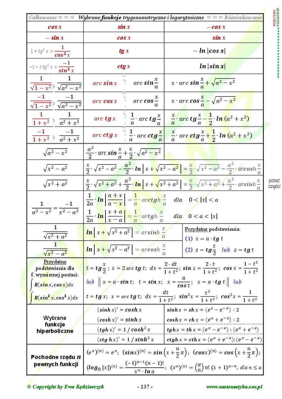 Teoria