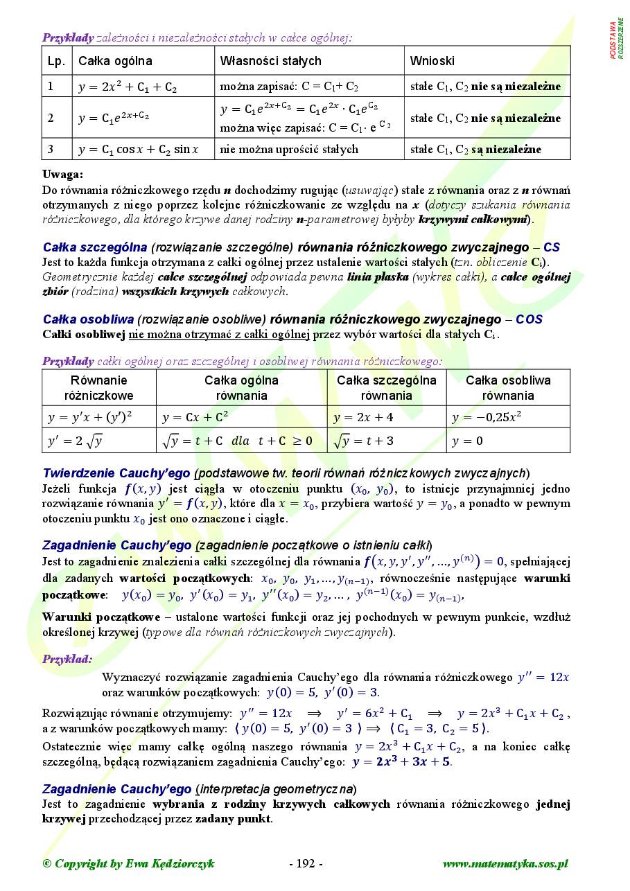 Teoria