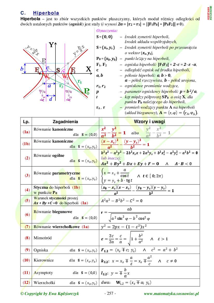 Teoria