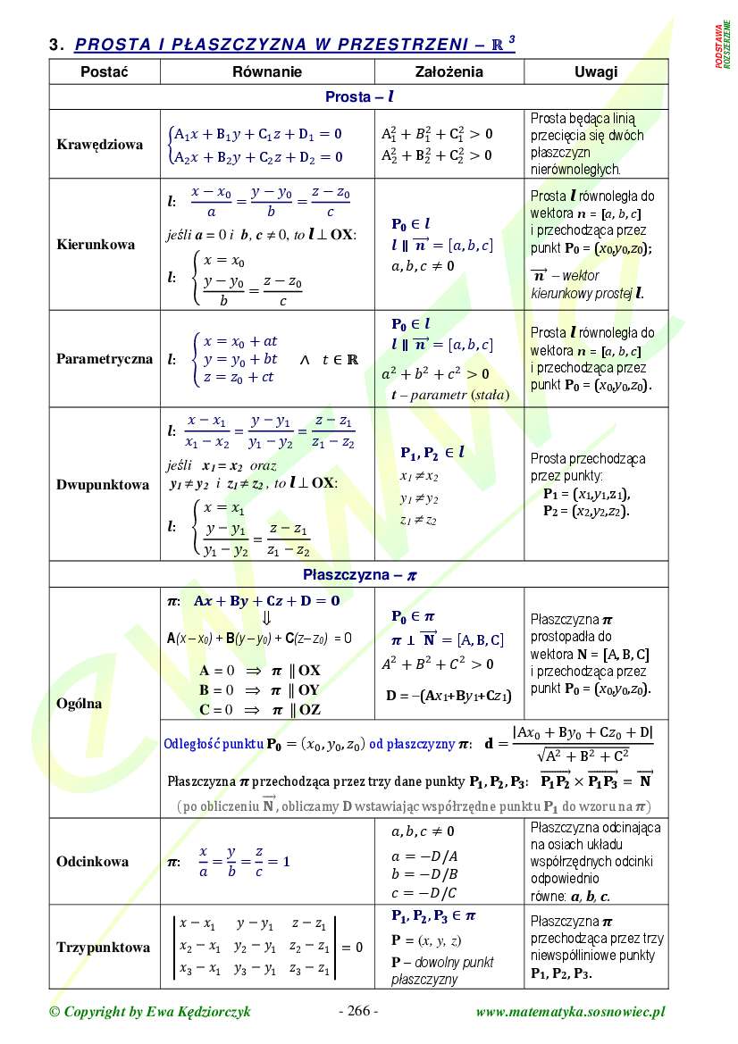 Teoria