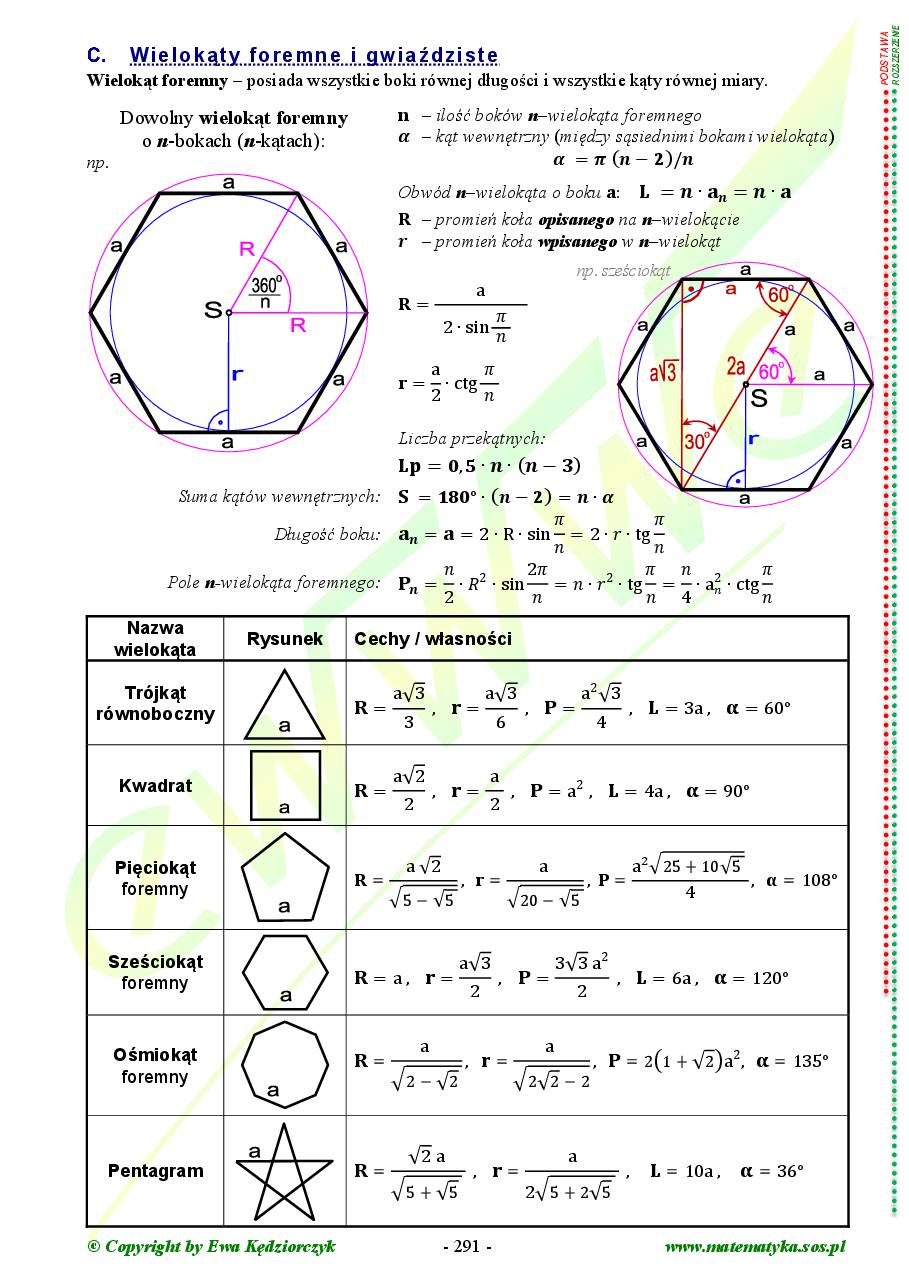 Teoria